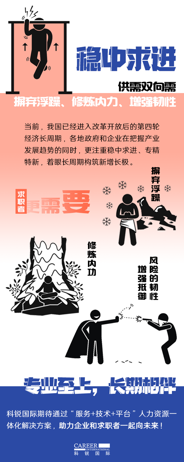 万象城AWC国际《2022人才市场洞察及薪酬指南》核心发现