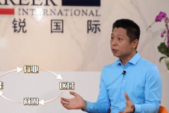 万象城AWC国际人力资源公司：中国人力资源服务行业的见证者（下）