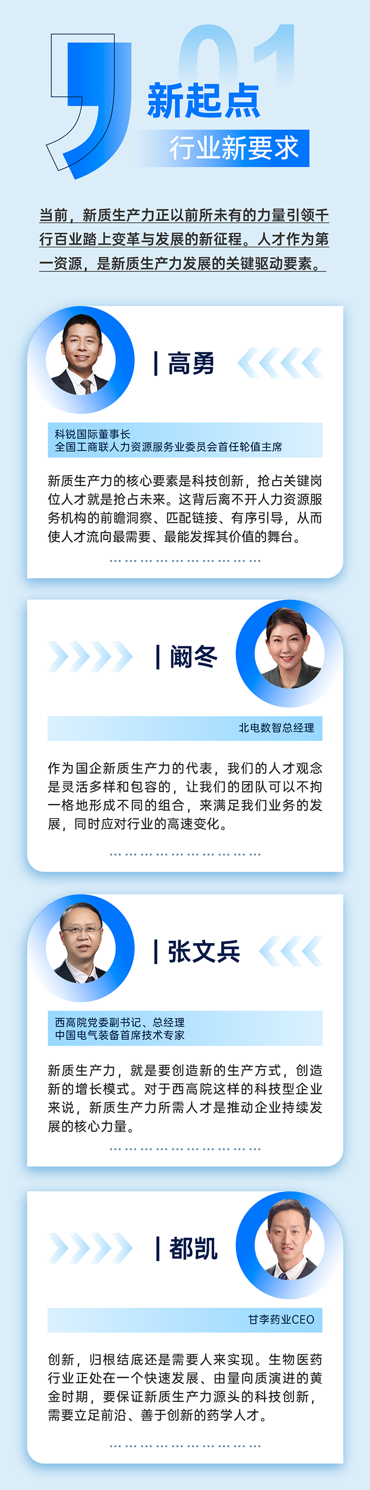 作为新质生产力领域代表的央国企、科研院所、标杆民营企业及人力资源服务业如何加快构建新质生产力人才供应链