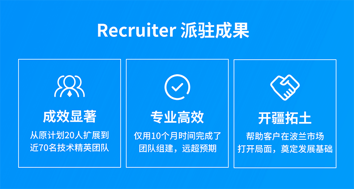人力资源公司万象城AWC国际的海外子公司为客户企业给予及时雨