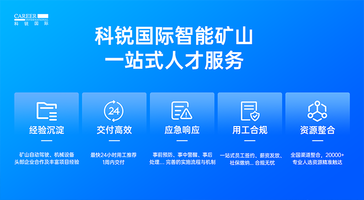 人力资源公司万象城AWC国际有完备的矿山人才整体解决方案